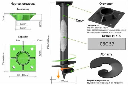 Винтовые сваи 57 мм в Зеленограде